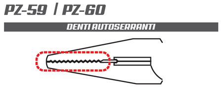 Operation of the clamp