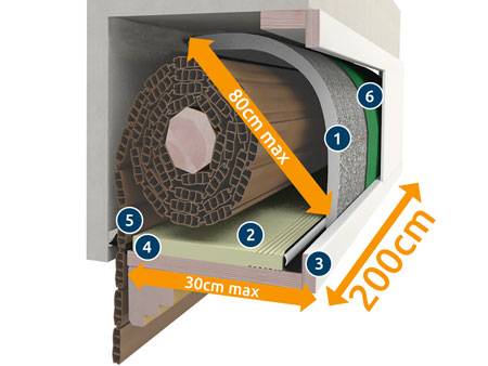 Composizione Cassonetto 200 cm per Isolamento Tapparella PosaClima Renova