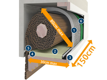 Composition Box 150 cm for Insulation Shutter PosaClima Renova