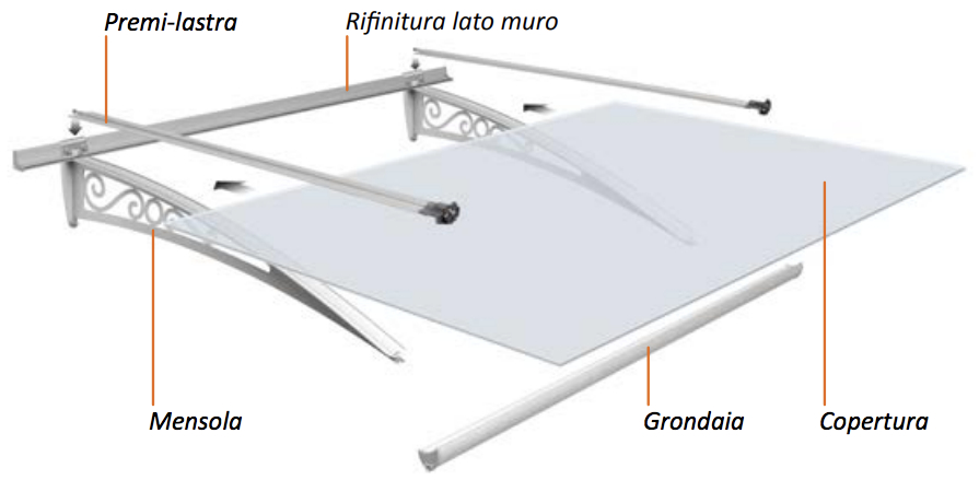 Schema pensilina oldstyle royal pat