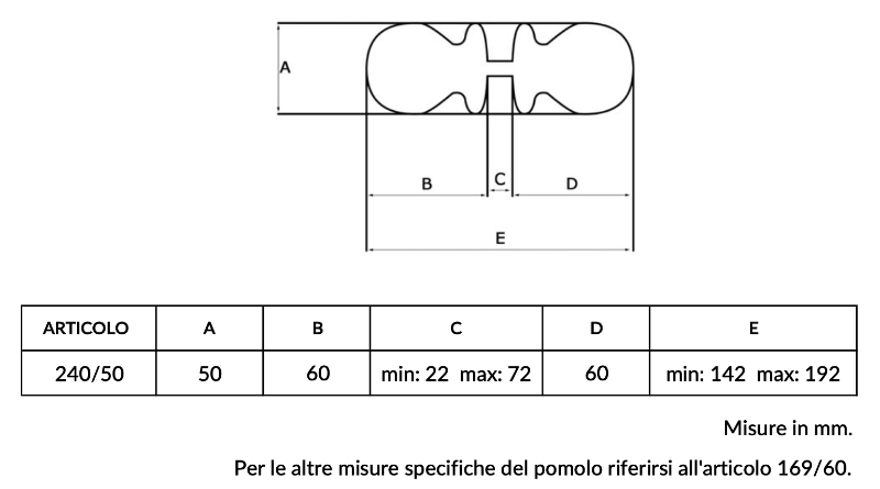 Coppia di Pomoli Girevoli per Porta - in Alluminio con Testa Tonda - Saguatti 240 Ø50