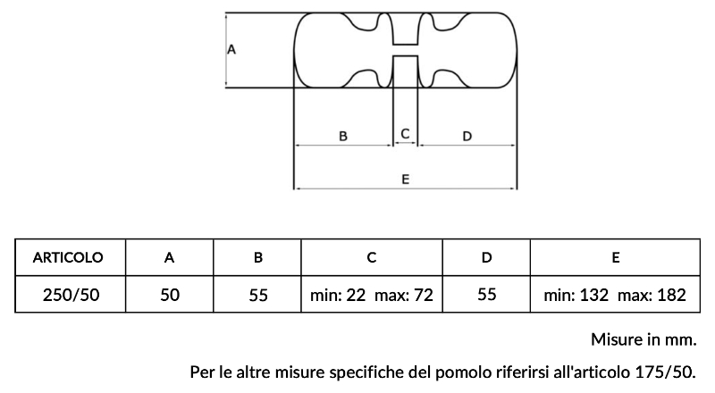 Pomoli Girevoli con Testa Piatta - in Alluminio - per Porta - Saguatti 250