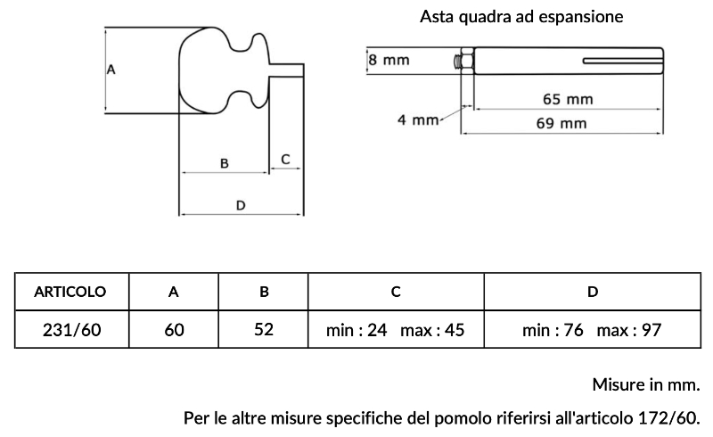 Pomolo Girevole Per Porta - In Alluminio Anodizzato - Saguatti 231/60
