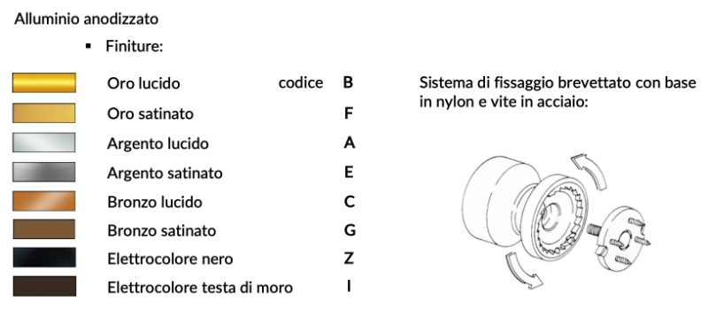 Finitura pomolo Saguatti in alluminio anodizzato