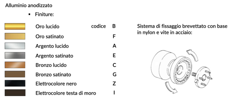 Pomolo Scavato Fisso per Porta in Alluminio - Saguatti 166