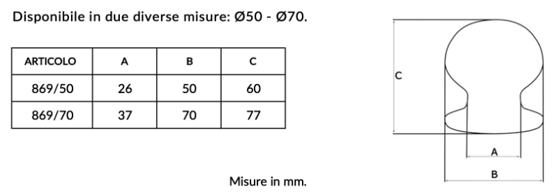 Caratteristiche pomolo Saguatti 869