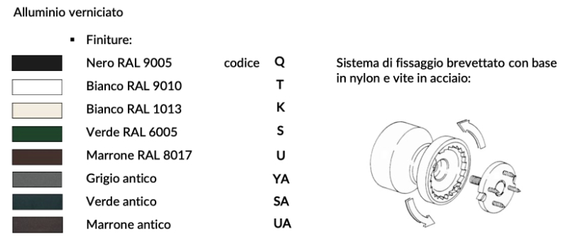 Pomolo fisso per porta tondo in ottone massiccio Saguatti - Art