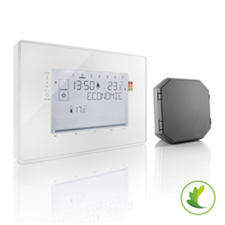 Somfy Wireless Programmable Radio Thermostat