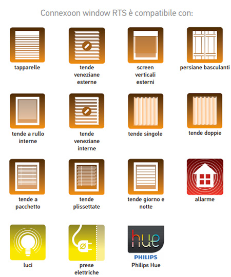 compatibilità Connexoon station RTS WINDOW Somfy