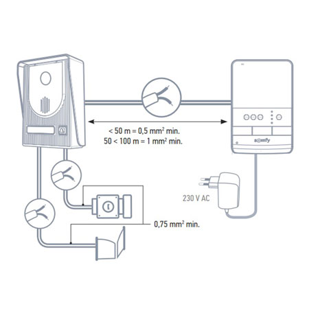 somfy video intercom installation