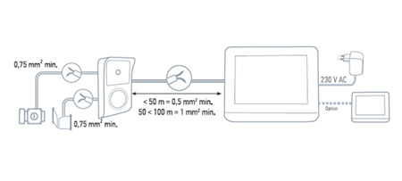 Somfy 2401446 - Visiophone V500, Interphone Video ecran tactile 7