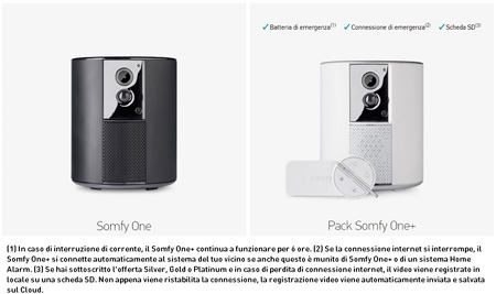 differenza Somfy One+ telecamera e allarme premium all-in-one