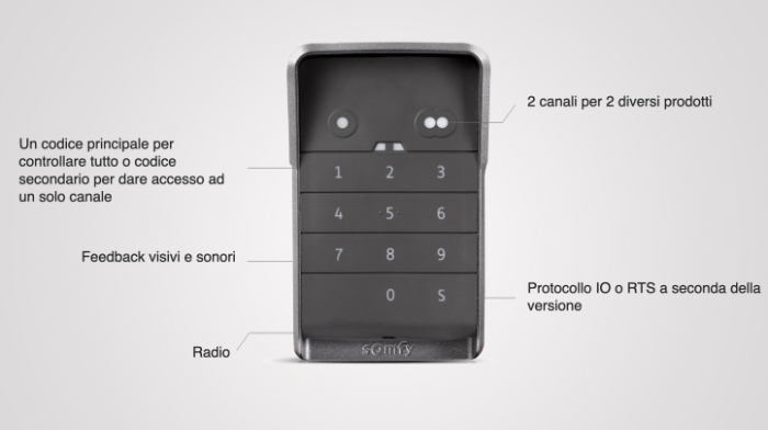 Keypad 2 Somfy Tastiera per Motori Radio IO e RTS