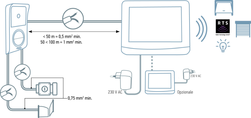 v300 somfy videocitofono digitale installazione