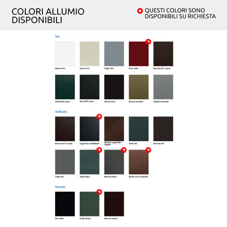 colori alluminio rete zanzariera effezeta