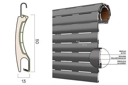 Maße der Arialuce PVC Shutter Lamelle