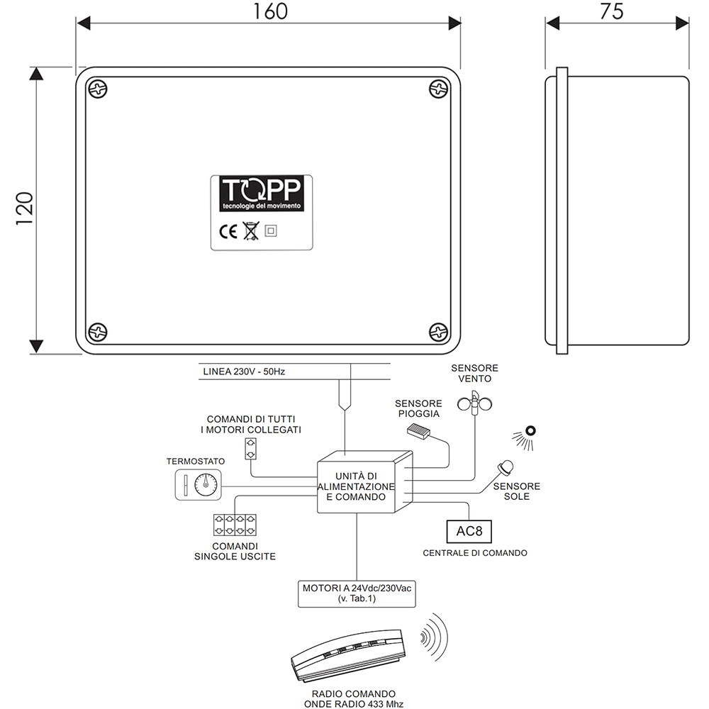 centralina topp tf24r disegno tecnico