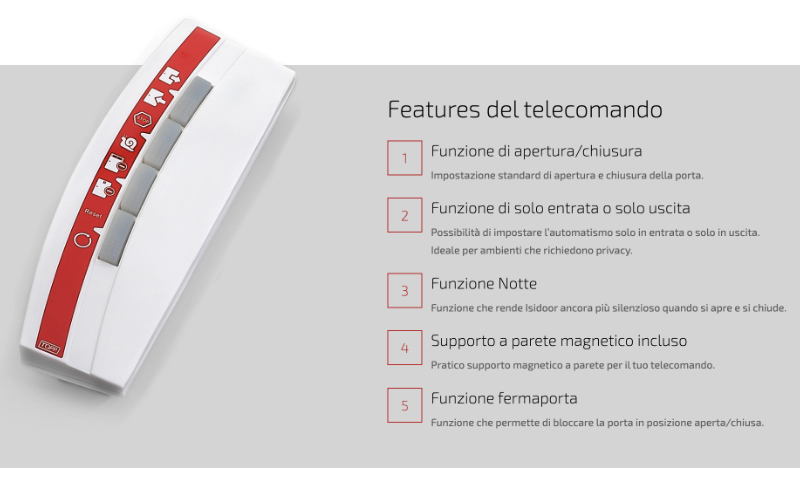 Caratteristiche TS8 Kit Radiocomando per Porte Scorrevoli Topp