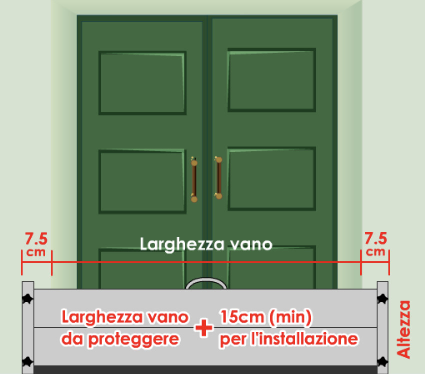 Rilevazione misure paratia antiallagamento per l’installazione esterna alla nicchia