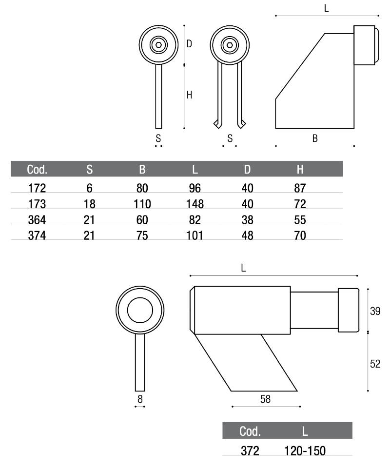 Tope para puertas correderas