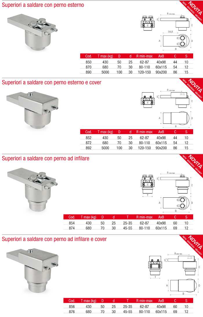 Lingette pour sols en bois n°680 AURO