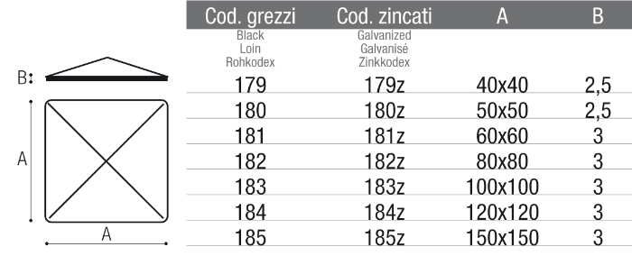 Copricolonna per Cancello Quadro Senza Bordo Varie Misure