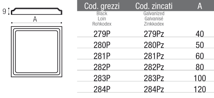 Copricolonna Quadrati Piani con Bordo per Cancelli