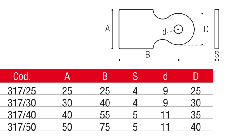 Piastrine per Fissaggio Pannelli Recinzione - Codice Adem 317