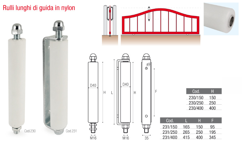 Rulli Lunghi di Guida in Nylon - per Cancelli Scorrevoli - Adem