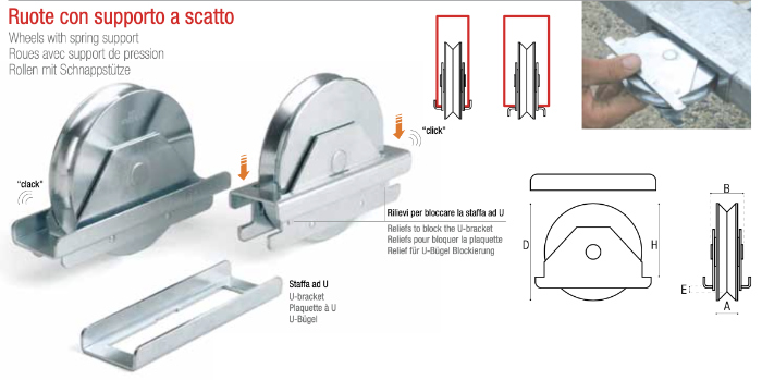 Ruota con Supporto a Scatto per Cancello Scorrevole Adem