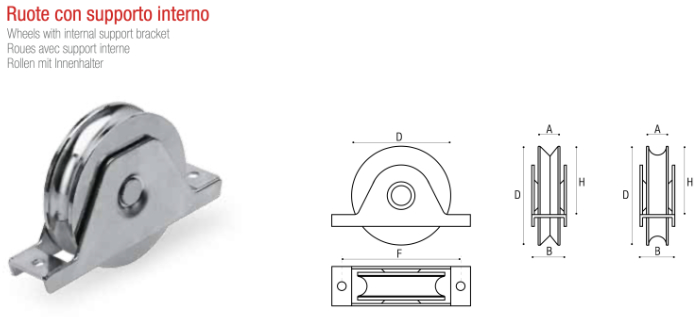 Ruota con Supporto Interno per Cancello Scorrevole Adem