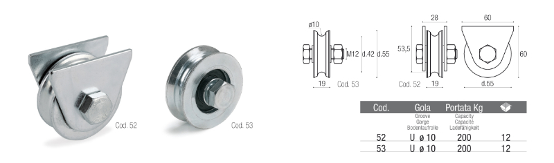 Industrial Wheel or for Truck Coverings - Brevetti Adem Code 52 or 53