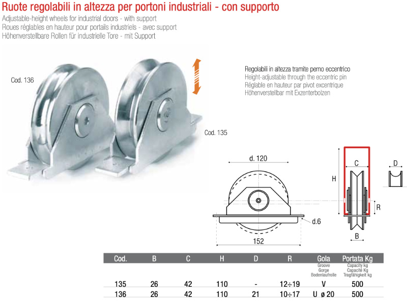 Ruote per Portoni Industriali Regolabili in Altezza - Adem 135-136