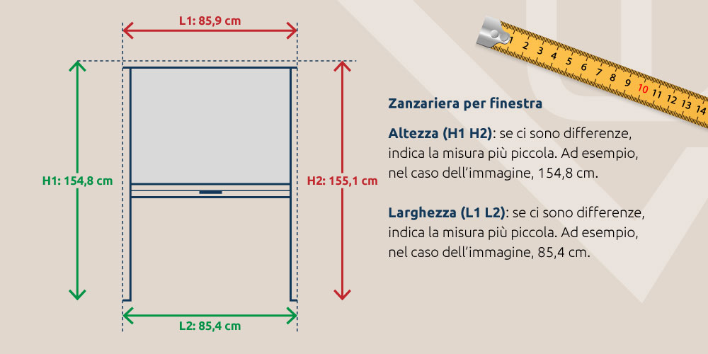 come prendere le misure zanzariere per finestra