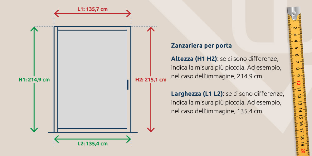 come prendere le misure zanzariere per porta