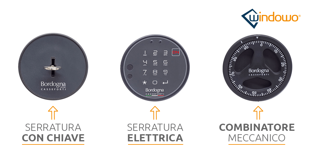 sichere Schlösser mit Schlüssel, elektronischem oder mechanischem Dialer