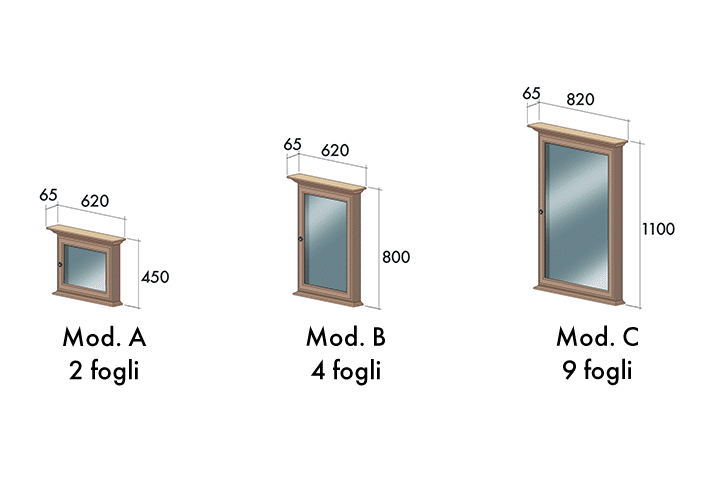 Bacheca di Legno Massello Misure