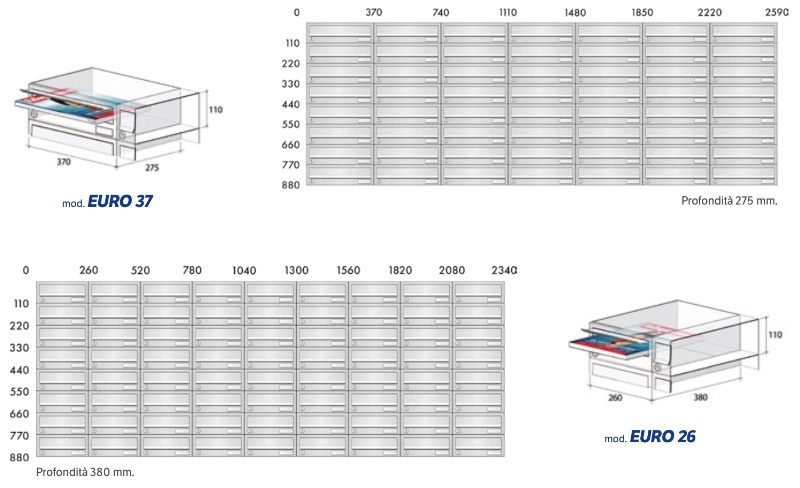 Cassette Postali Acciaio Ingombri