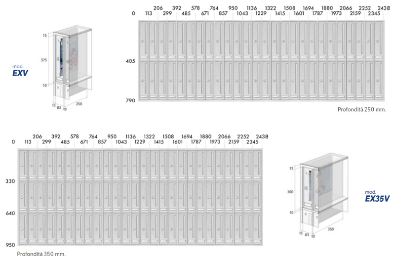 dimensioni ingombro cassette postali verticali EXV / EX35V