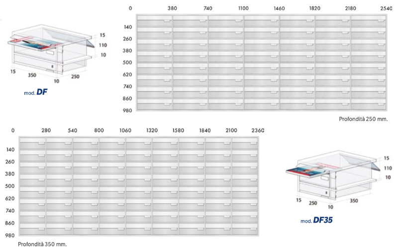 Dimensioni ingombro e finiture cassette postali condominiali