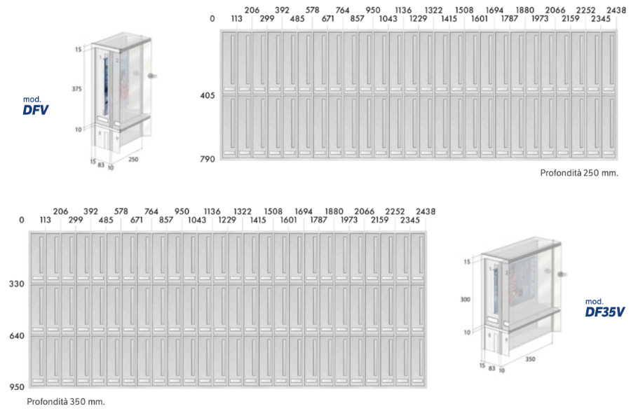 Dimensioni ingombro cassette postali verticali fatte su misura dfv