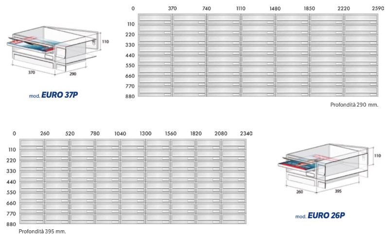 Cassette Postali Acciaio Ingombri ritiro lato interno