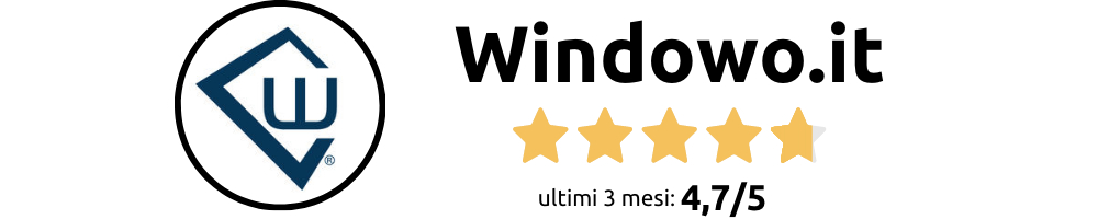 Windowo Recensioni e Feedback