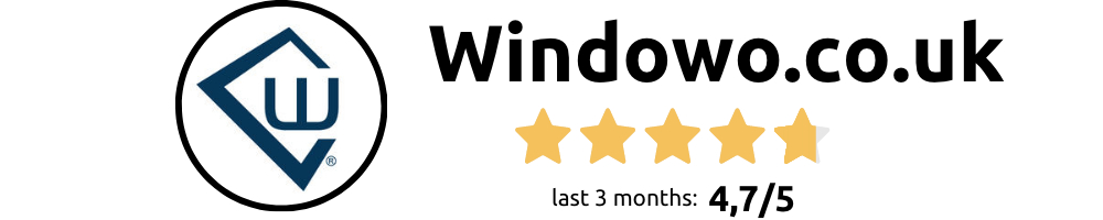 Windowo Reviews and Feedback