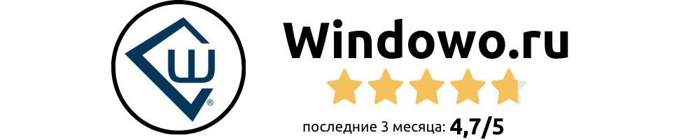 Windowo Обзоры и отзывы