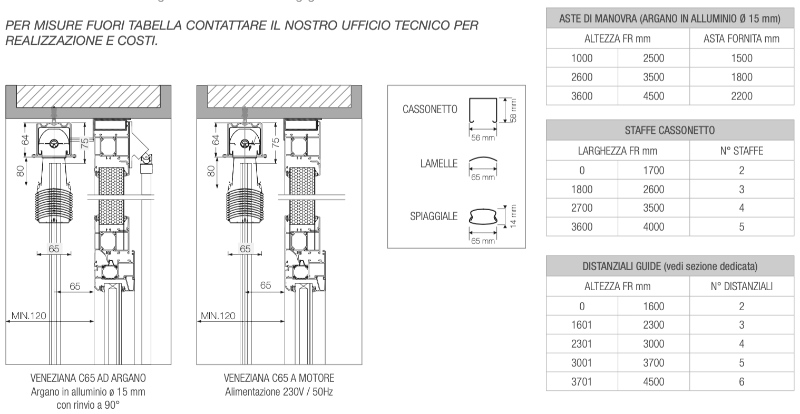 Frangisole per Esterni - Spazi Ridotti 65mm - Argano o Motore - Fatto in Italia da Centanni