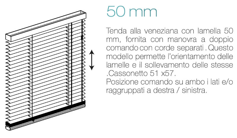 veneziana alluminio 50mm cento caratteristiche