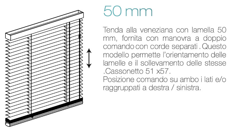 50 Metros de 1,8 mm, Cuerda de persiana Blanca, Cuerda de