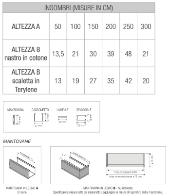 centanni tenda veneziana in alluminio 25 mm misure