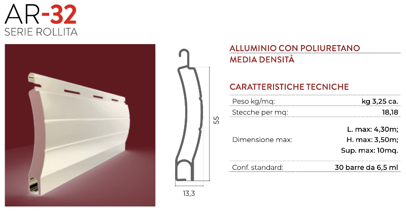 AR-32 Croci Tapparella Serie Rollita